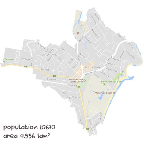 Biology Tutoring Near Me